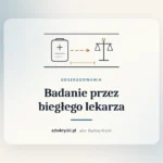Karta badania i waga, badanie przez biegłego lekarza w sprawie o odszkodowanie