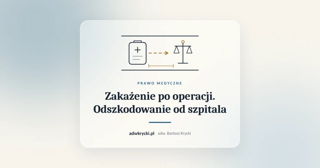 Sala operacyjna i akta sprawy o zakażenie szpitalne, odszkodowanie i zadośćuczynienie od szpitala za zakażenie po operacji