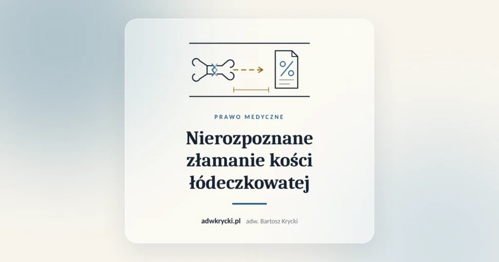 Zdjęcie rentgenowskie nadgarstka, nierozpoznane złamanie kości łódeczkowatej jako błąd lekarza
